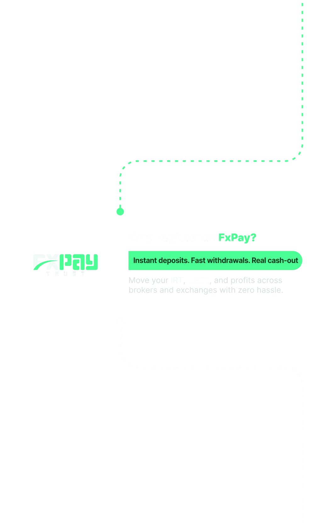 Why FXP - Feature 2